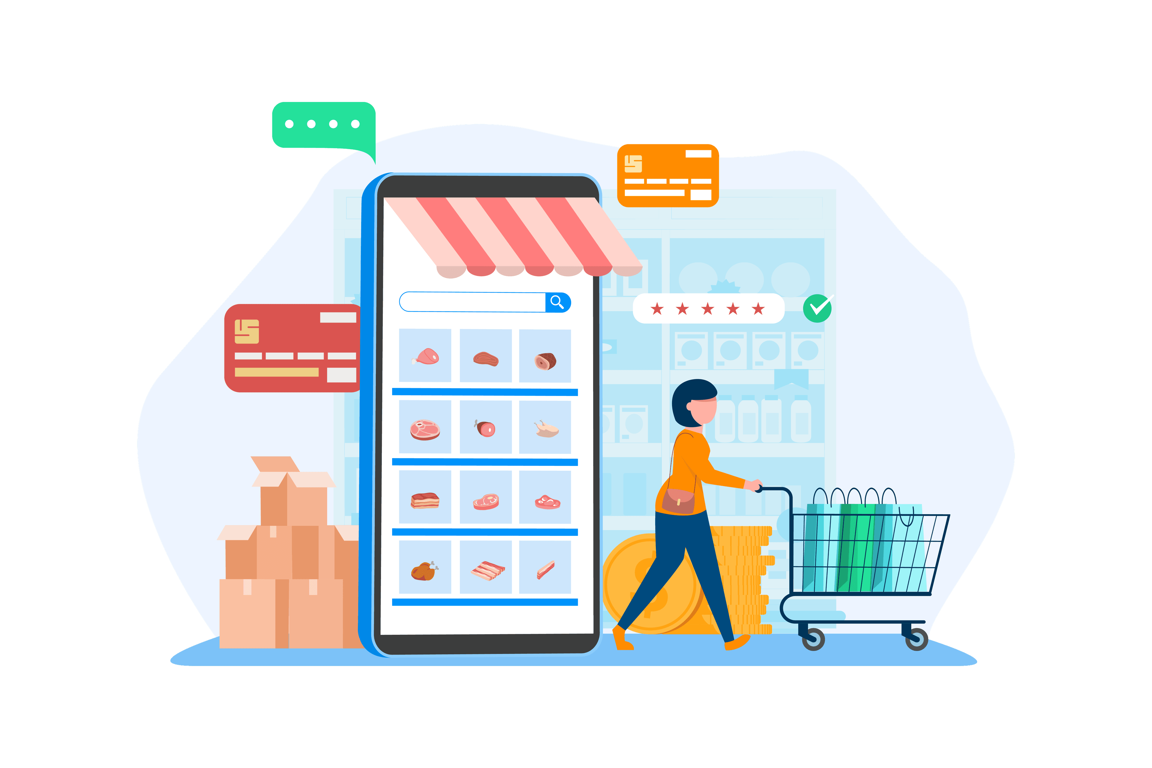 Launch Your Online Meat Ordering Software With This Complete Guide